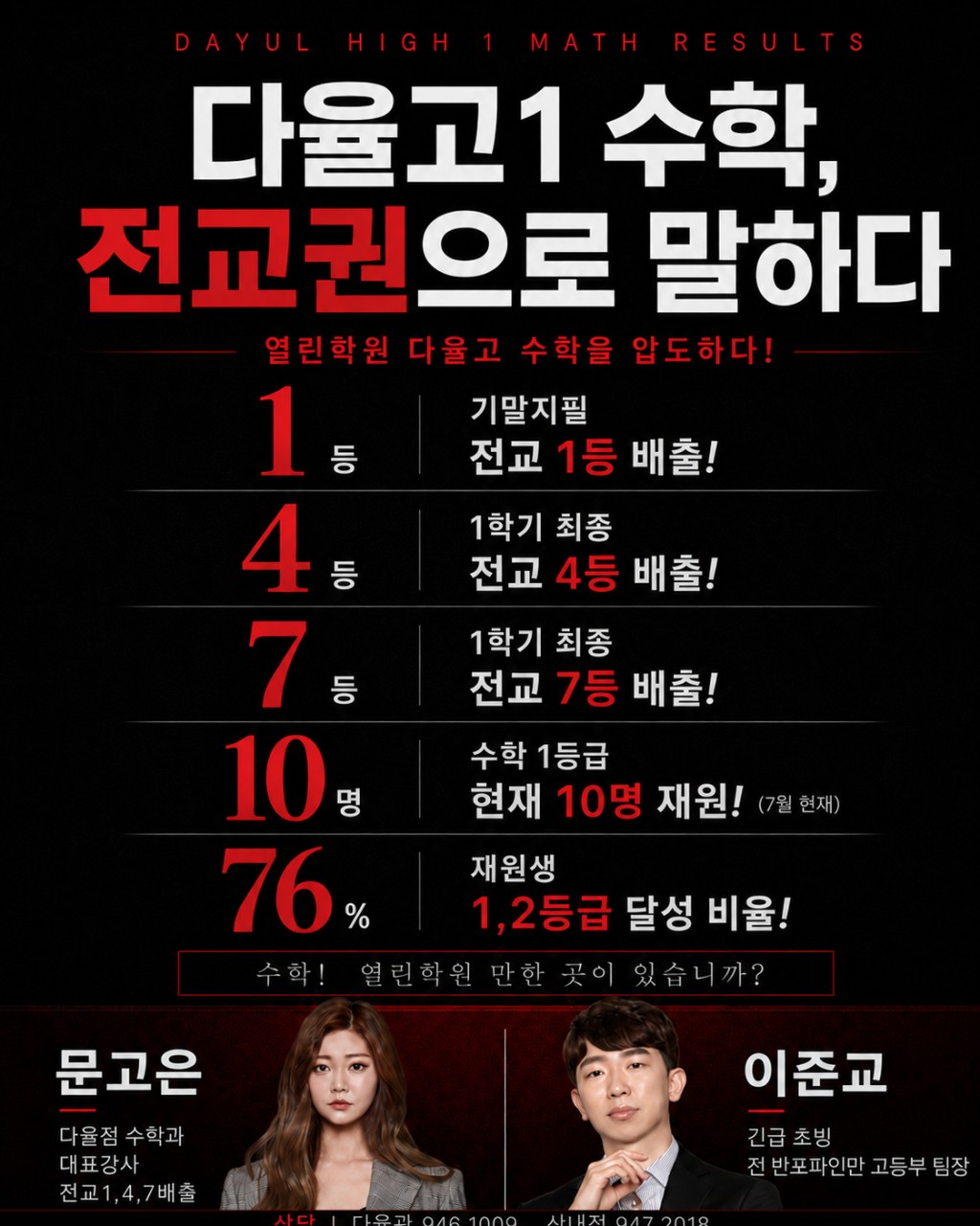 다율고1 수학 2026학년도 1학기 실적
